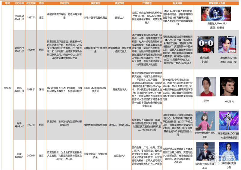 49图库图片+资料,时代资料解释定义_Pixel19.97