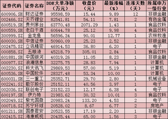 2024澳门天天开好彩精准24码,经典分析说明_黄金版55.791