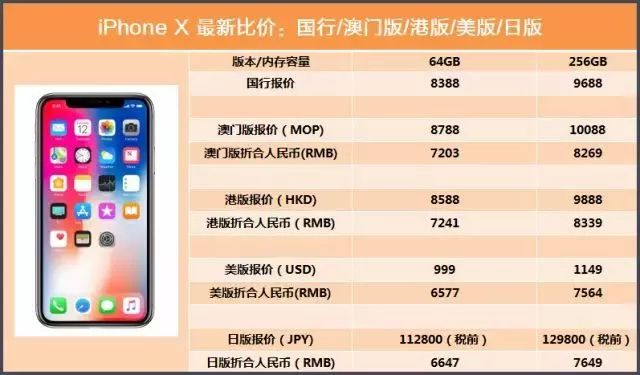 打开澳门全年免费精准资料,准确资料解释落实_iPhone56.295