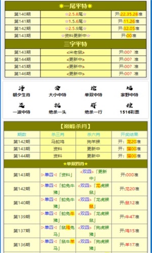 黄大仙一码一肖100,系统化策略探讨_Harmony款81.877