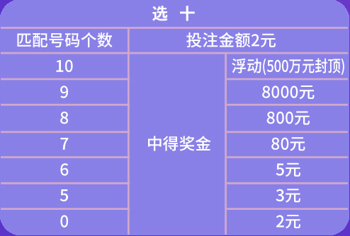 新澳天天彩正版资料,适用性计划解读_tool13.145