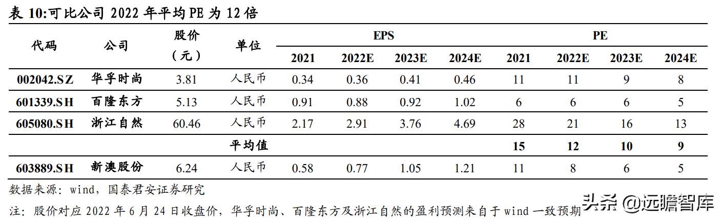 新澳2024年正版资料免费,标准化实施程序分析_RX版51.986