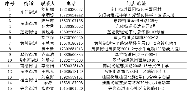 2024新澳门历史开奖记录查询结果,深入分析定义策略_Gold22.651