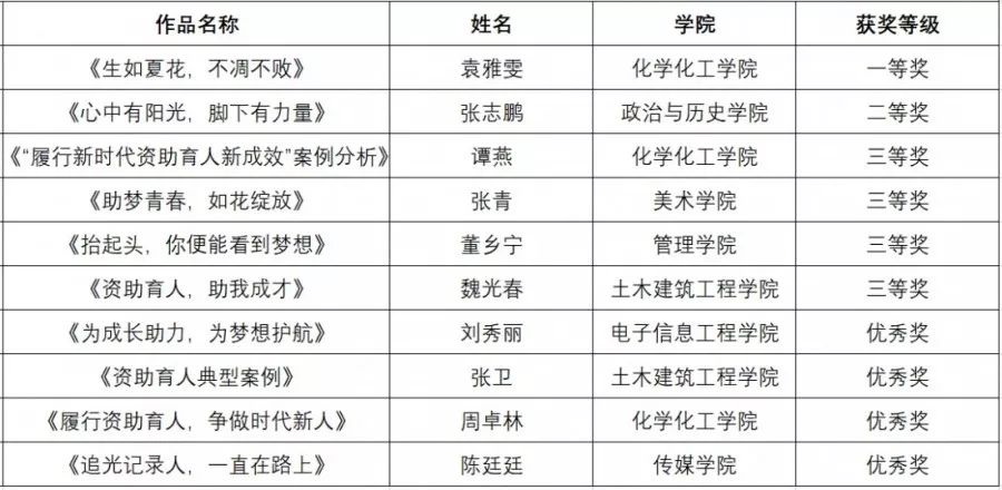 一码一肖100准中奖,可靠性操作方案_高级版84.316