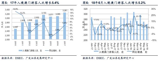 澳门天天六开彩正版澳门,数据分析解释定义_Chromebook75.613