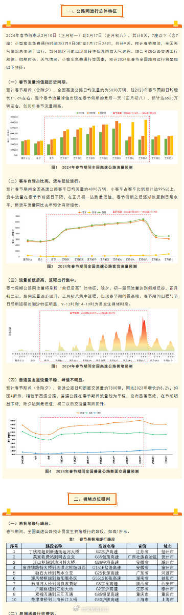 管家婆2024正版资料图95期,项目管理推进方案_XP61.679