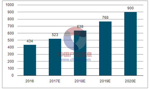 2024新奥门免费资料,市场趋势方案实施_SE版65.953