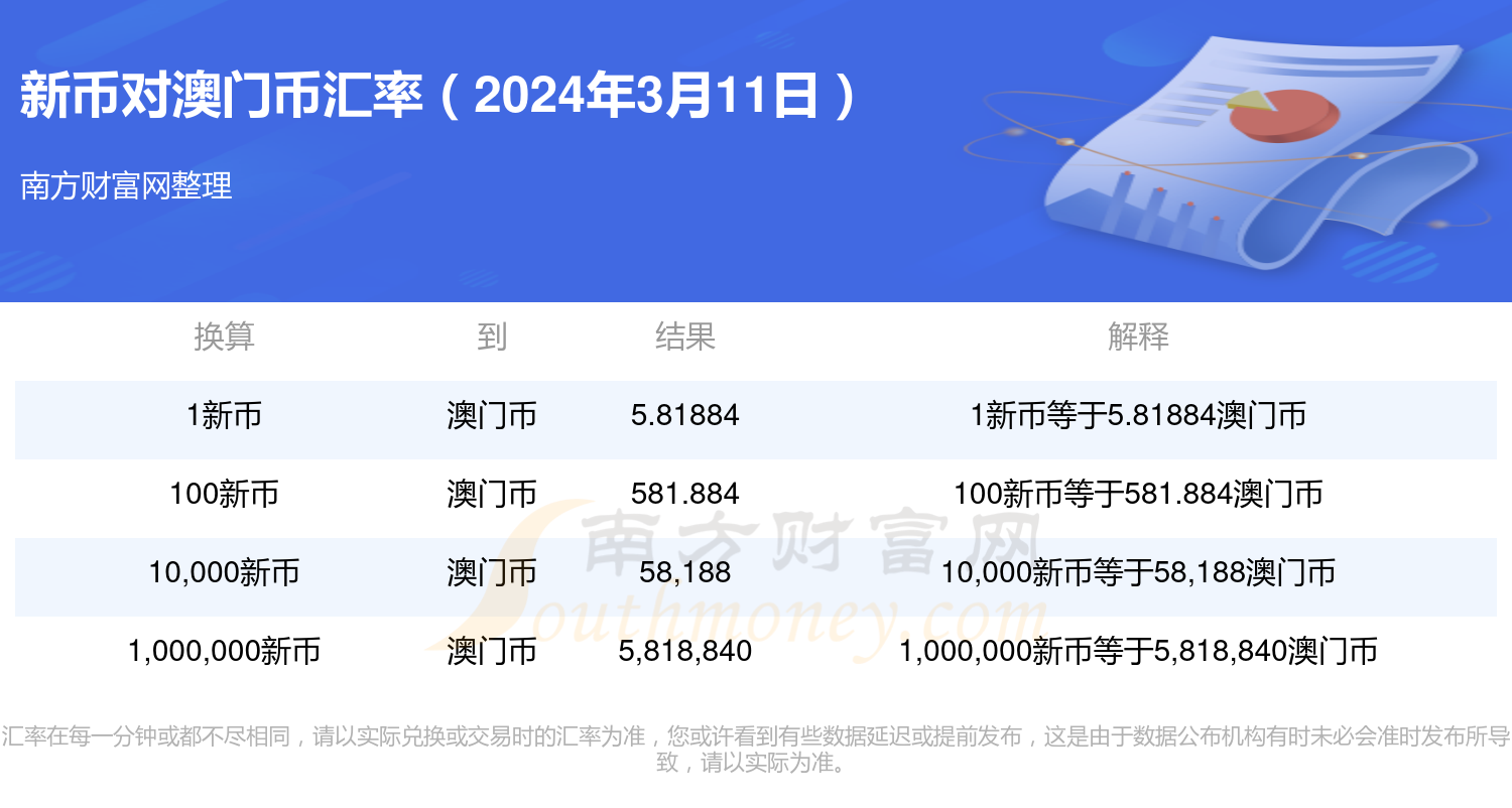 2021澳门今晚开码公开,系统解答解释落实_理财版43.611