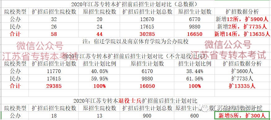 一码精准资料,实地数据分析计划_4DM59.37