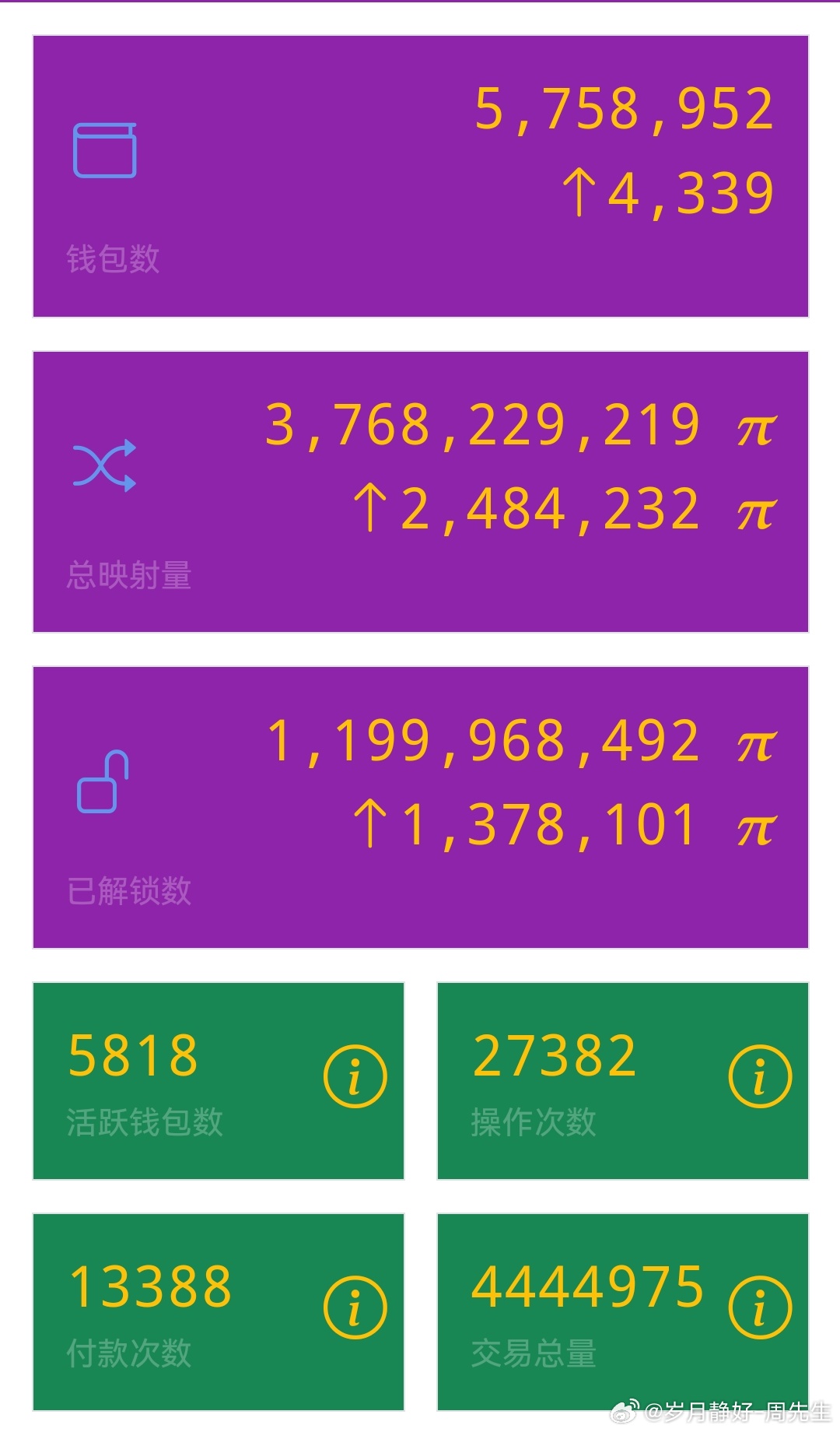 揭秘一肖一码100精准,可靠数据解释定义_8K38.601