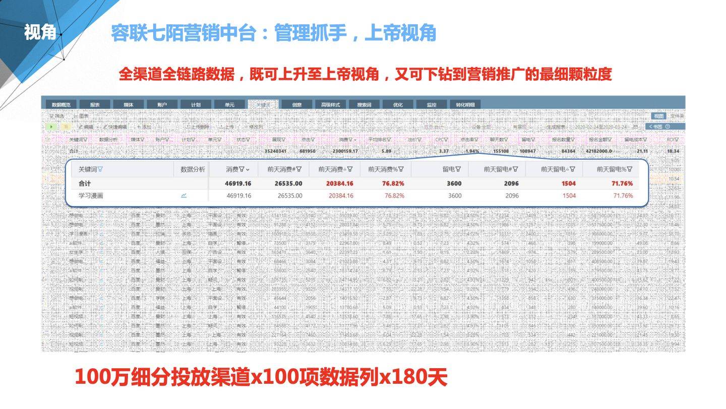 2024年管家婆正版资料查询,深度策略应用数据_Device84.834