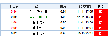 澳门码开奖结果+开奖结果,精准解答解释定义_开发版92.867