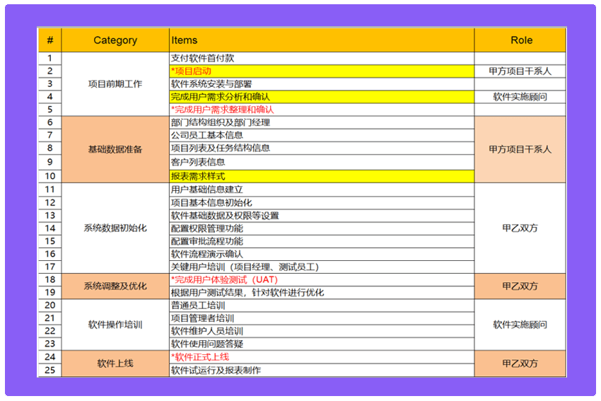 新澳门内部资料精准大全2024,系统解答解释落实_RX版73.972