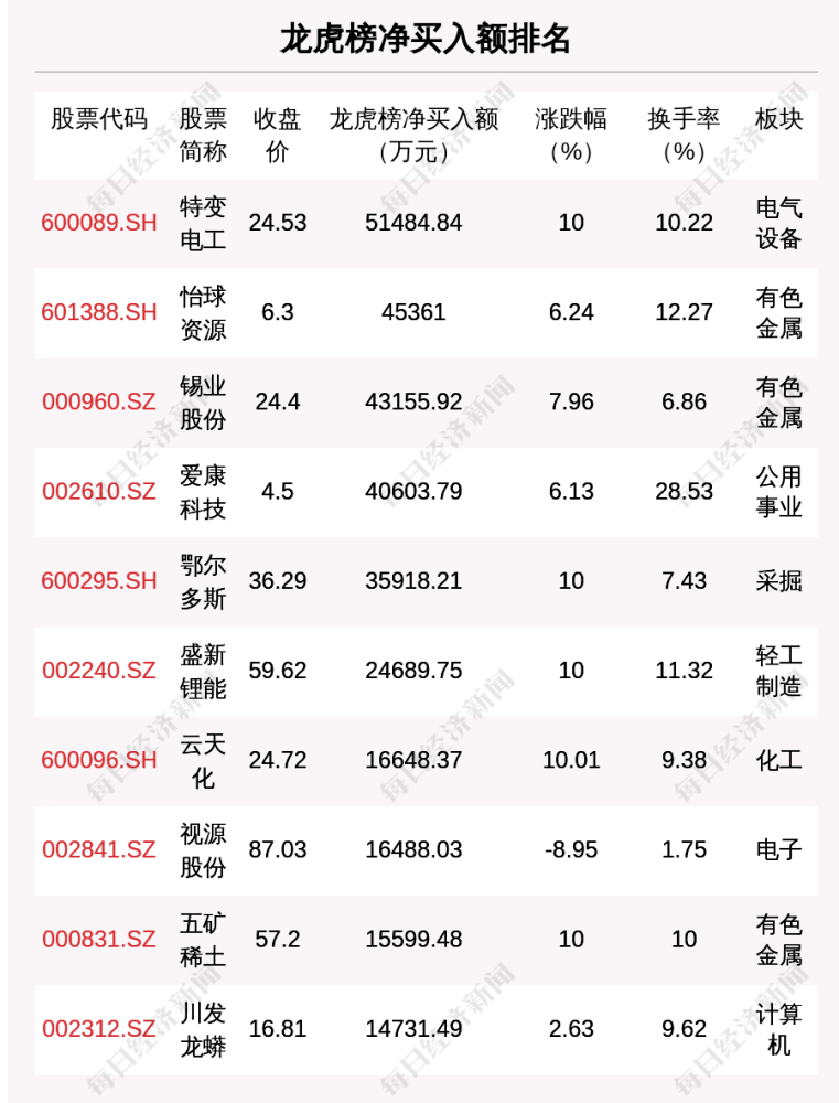 澳门今晚特马开什么号,最新正品解答落实_冒险款95.110