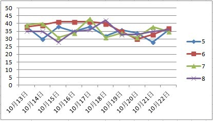 澳门二四六天天彩开奖结果查询,全面数据应用分析_战略版88.838