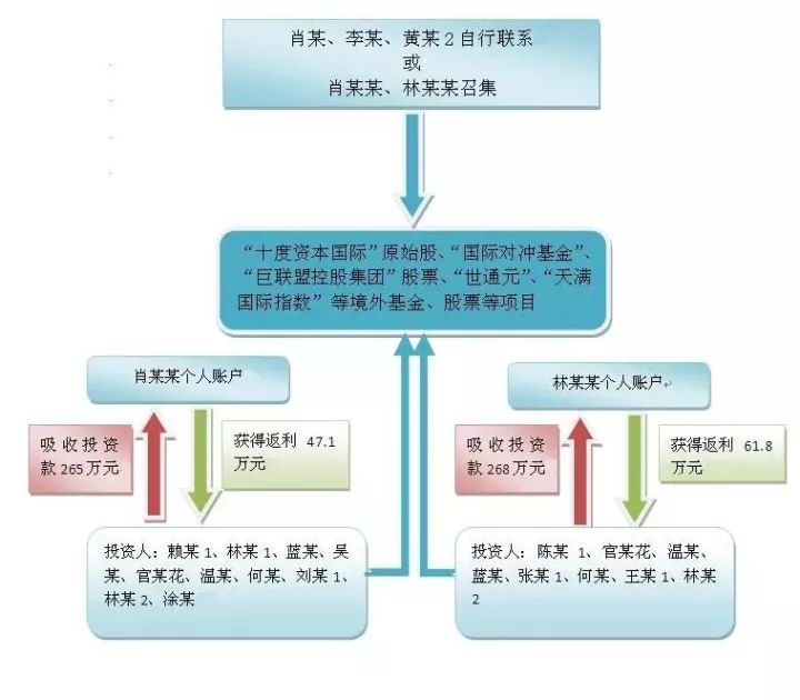 澳门一码一肖一特一中直播结果,数据驱动设计策略_Tizen84.458