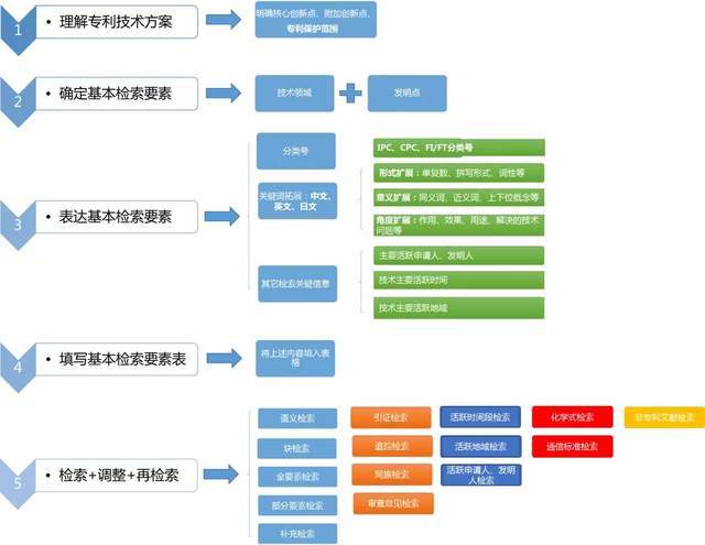 新澳精准资料免费提供4949期,资源整合策略实施_iShop18.530