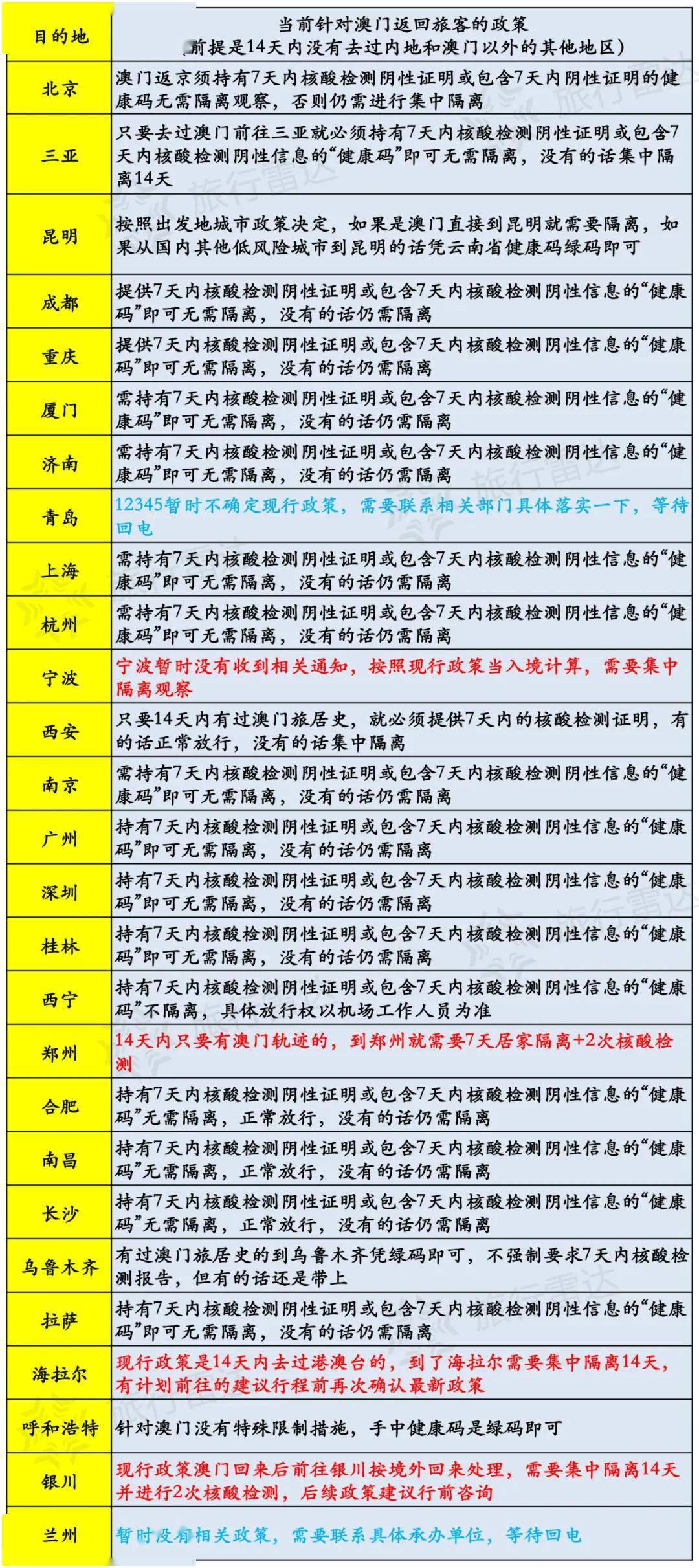 新澳今天晚上开奖号码,涵盖了广泛的解释落实方法_优选版48.248