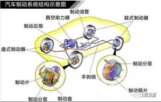 售后服务 第321页