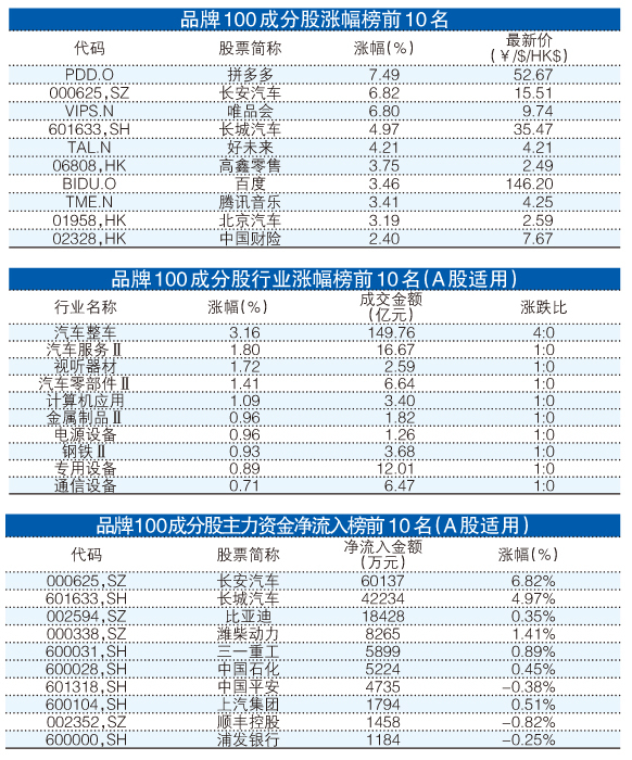 澳门王中王100期期准,最新答案解释落实_专业版78.934