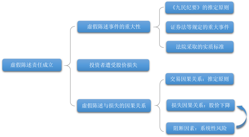 2024年新奥梅特免费资料,实践研究解释定义_suite98.919