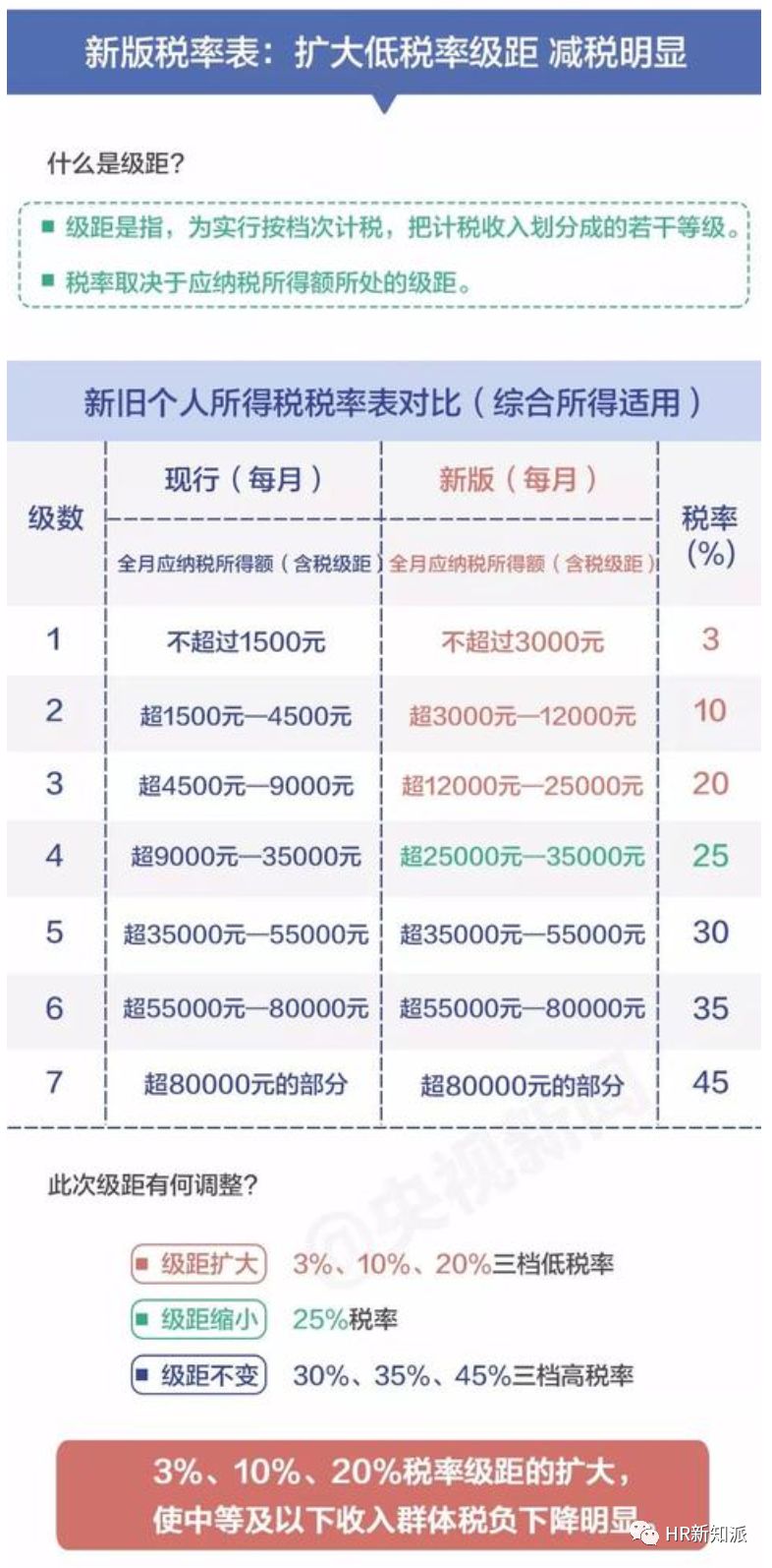 新澳彩,效率解答解释落实_3K89.670