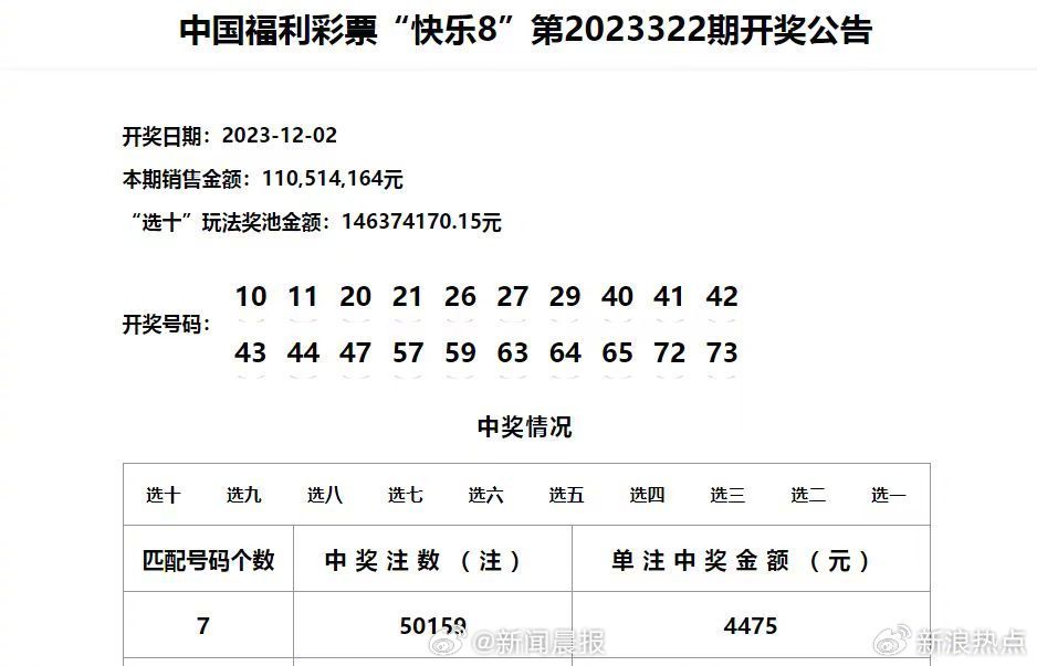 新澳门最新开奖结果记录历史查询,灵活解析实施_S66.239