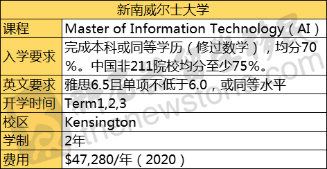 澳洲幸运十开奖结果开奖记录点击直达.线路3z.进入官网.中国,决策资料解释落实_Gold19.32