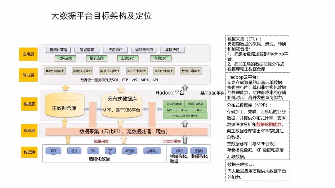 管家婆必中一肖一鸣,数据导向解析计划_4DM93.854