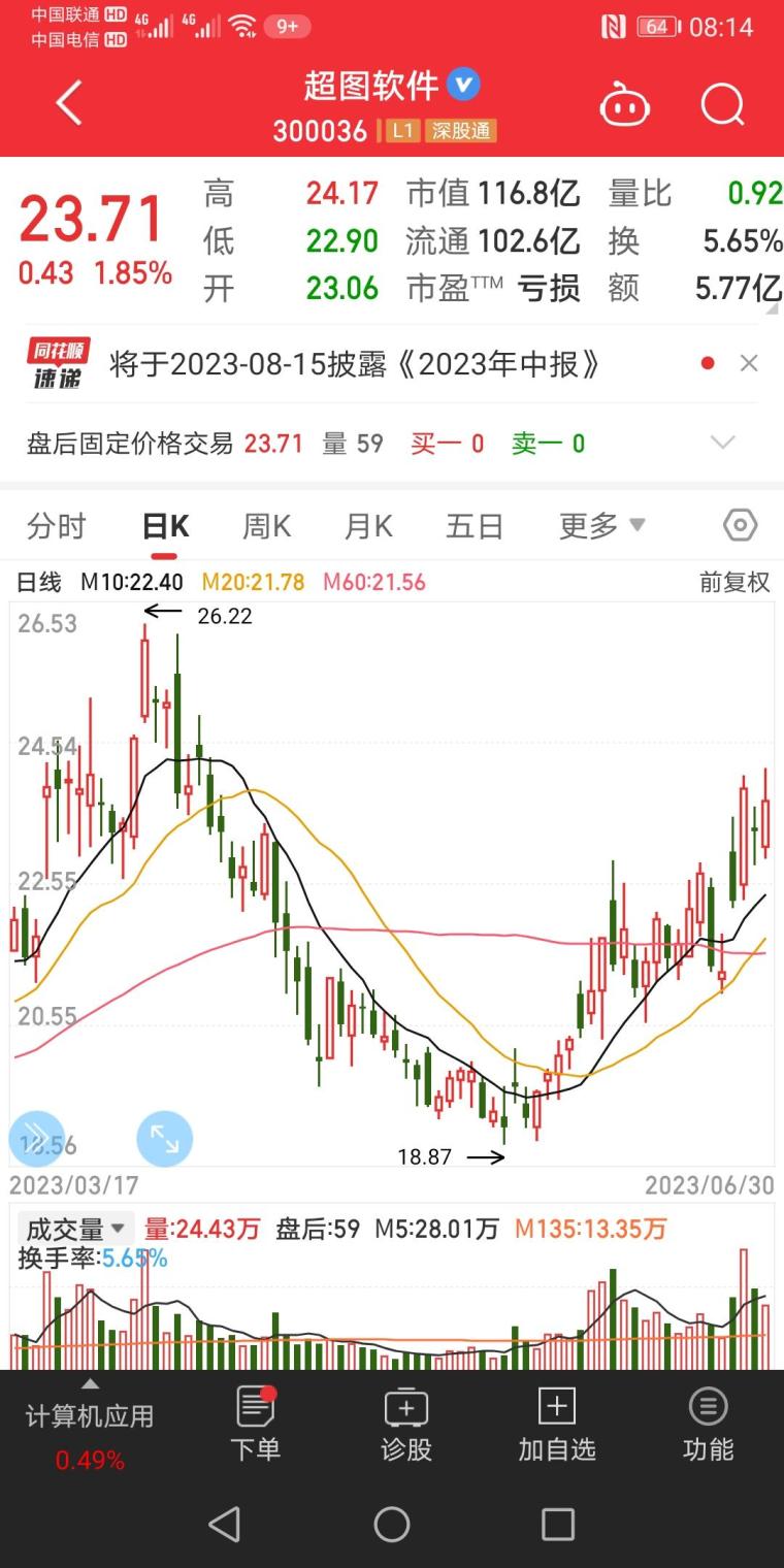 新澳天天开奖资料大全最新开奖结果走势图,深入数据策略解析_限量版22.389