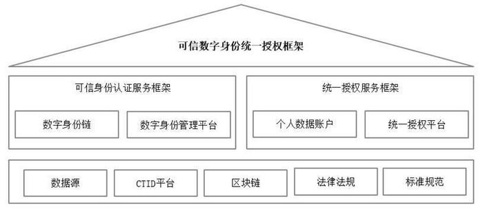 一肖一码一一肖一子深圳,深层数据执行策略_体验版78.410