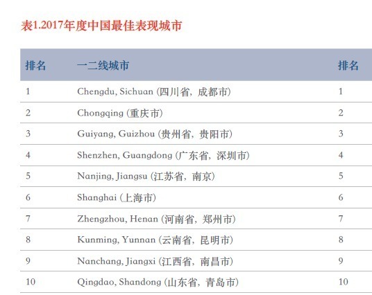 2024新澳最精准资料222期,最佳精选解释落实_D版42.288