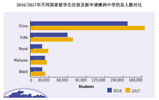 2024新澳正版资料最新更新,实地分析数据设计_X版42.837