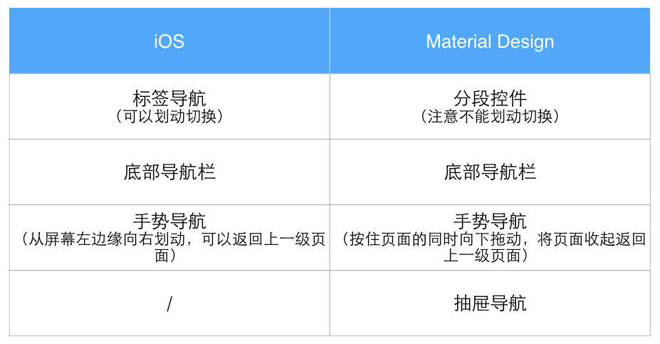 新澳门开奖记录,实地解答解释定义_领航版19.51