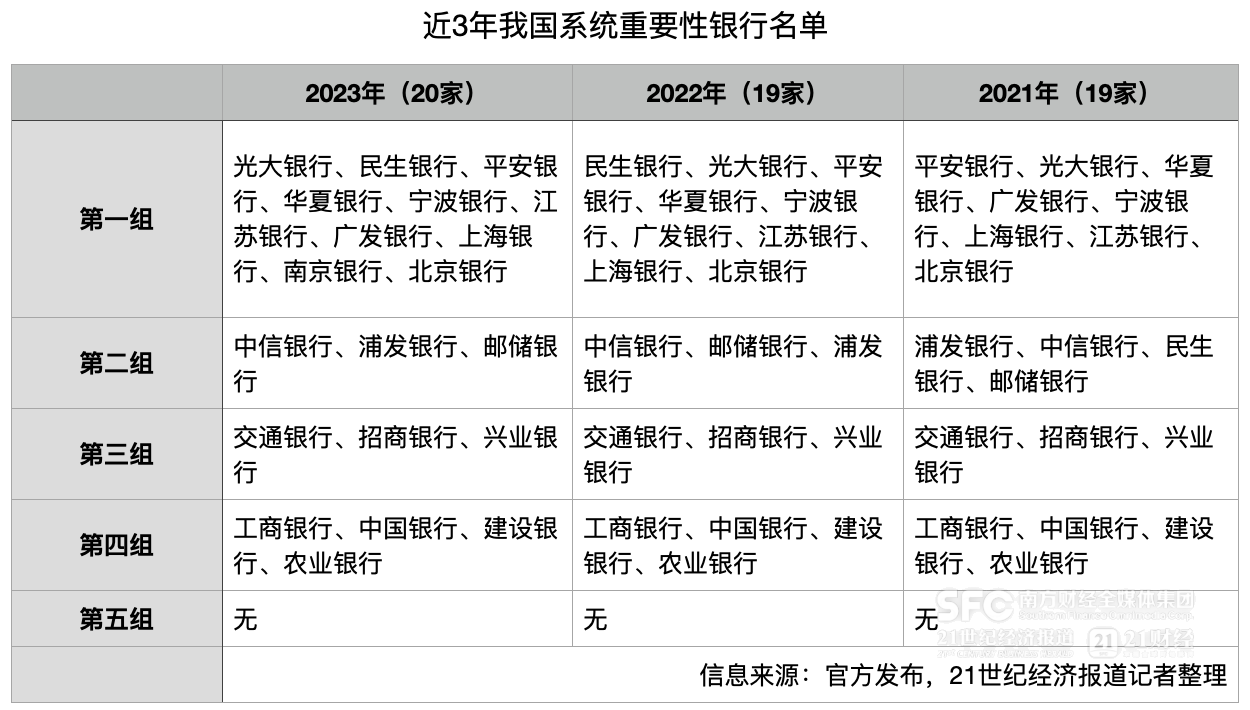 新版跑狗图今天更新,完善系统评估_Executive14.364