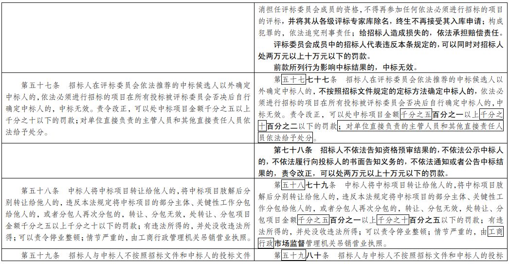 澳门一码中待,效能解答解释落实_经典款10.378