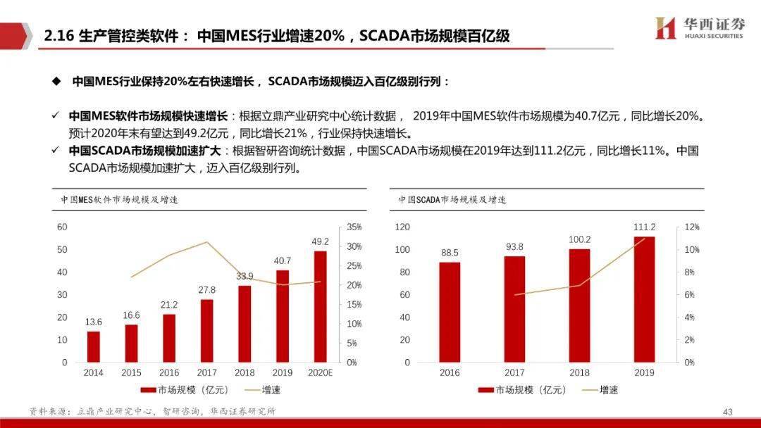 澳门一码一肖一特一中直播结果,全面实施策略数据_Advance37.377