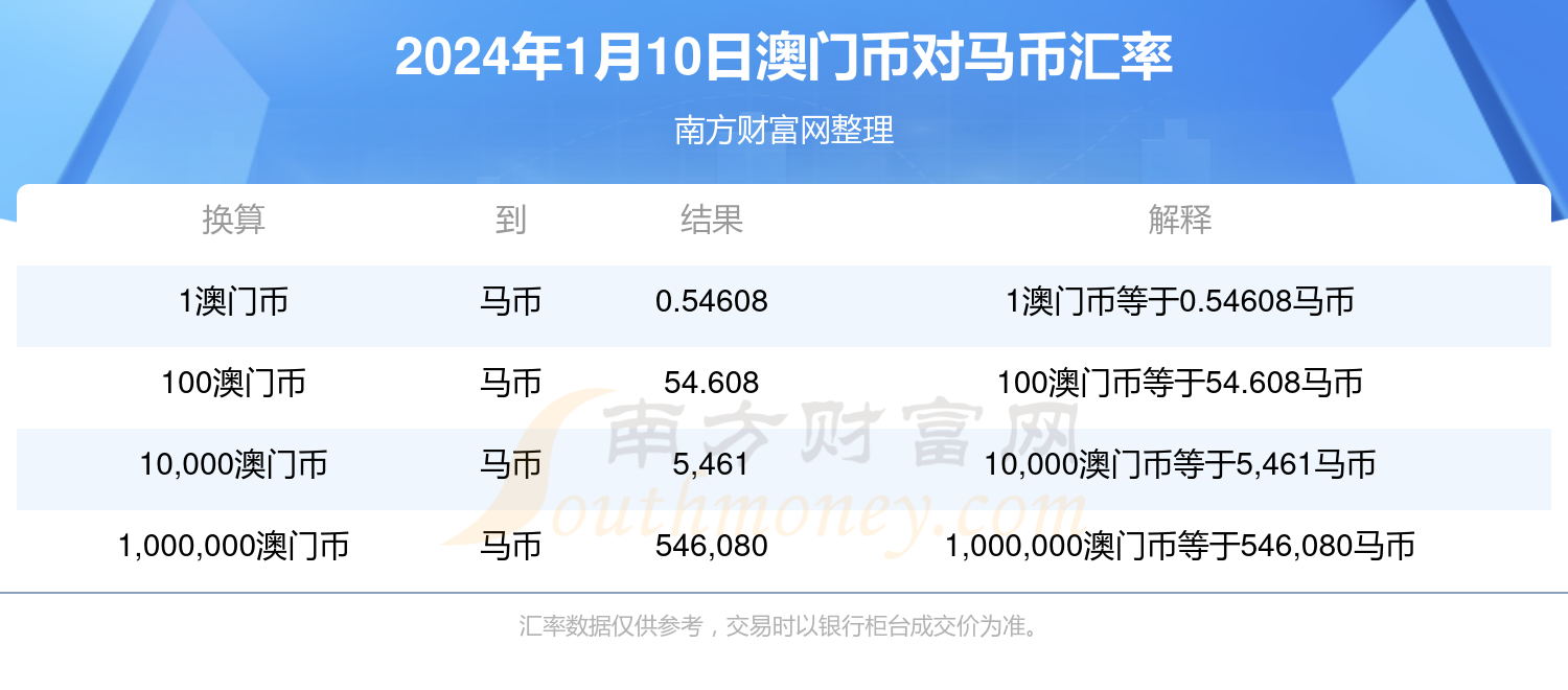 澳门特马今期开奖结果查询,深入执行计划数据_R版66.524