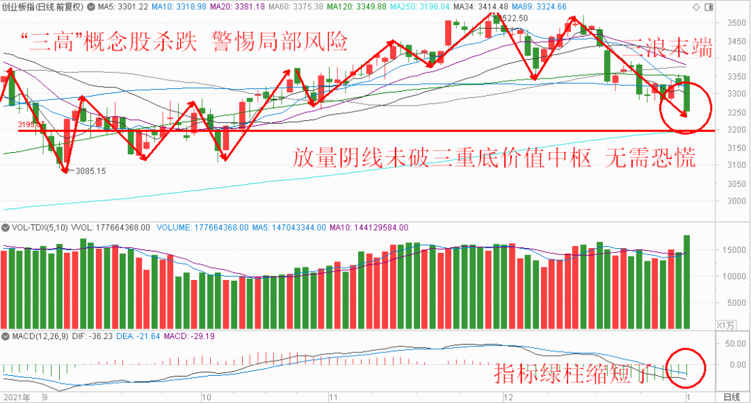 澳门一码一肖一恃一中354期,深入分析定义策略_免费版70.116