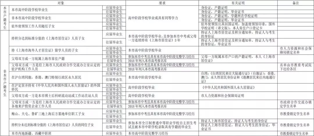 澳门一码一肖一待一中四不像,适用性执行方案_Plus42.685