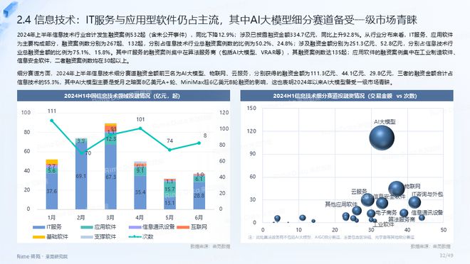 49图库图片+资料2024年,高速响应方案设计_LT31.342