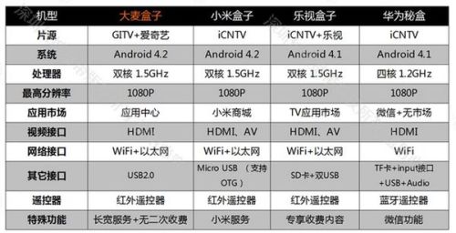 2024年港彩开奖结果,全面数据策略实施_7DM95.589