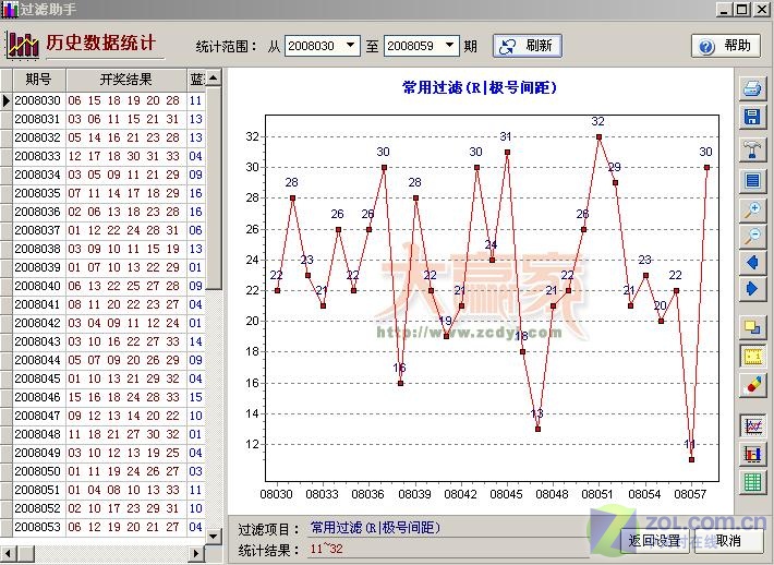 澳门天天彩期期精准单双波色,实地策略验证计划_基础版14.543