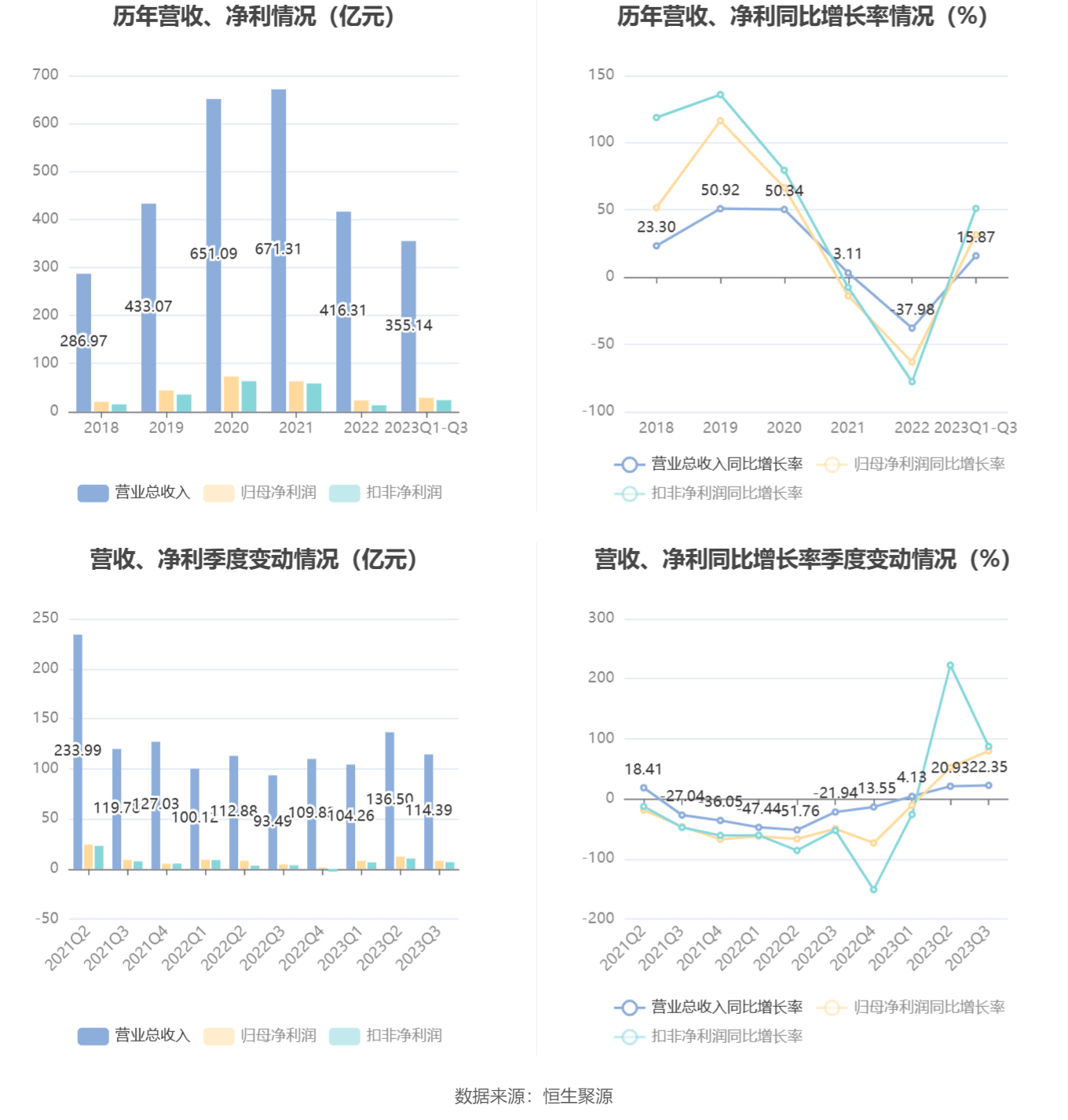 新奥长期免费资料大全,创造性方案解析_9DM55.28