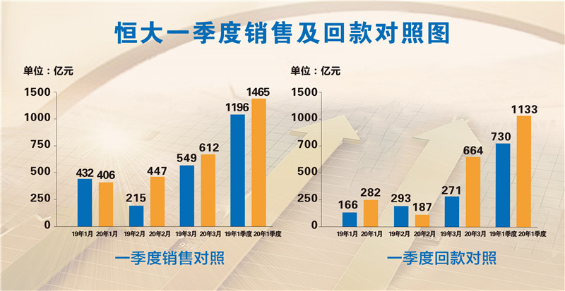 新澳门期期准,科学解答解释落实_尊贵款62.940