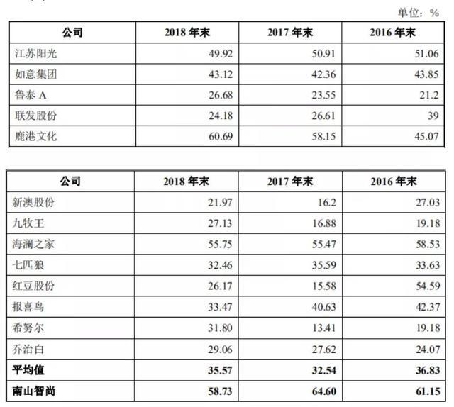 新澳资料免费最新,经验解答解释落实_粉丝版345.372