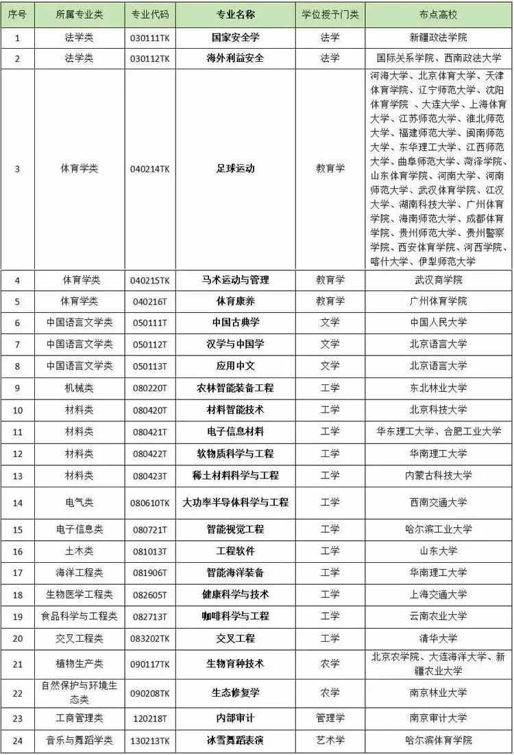 2024年澳门正版免费,专业解答解释定义_D版63.877