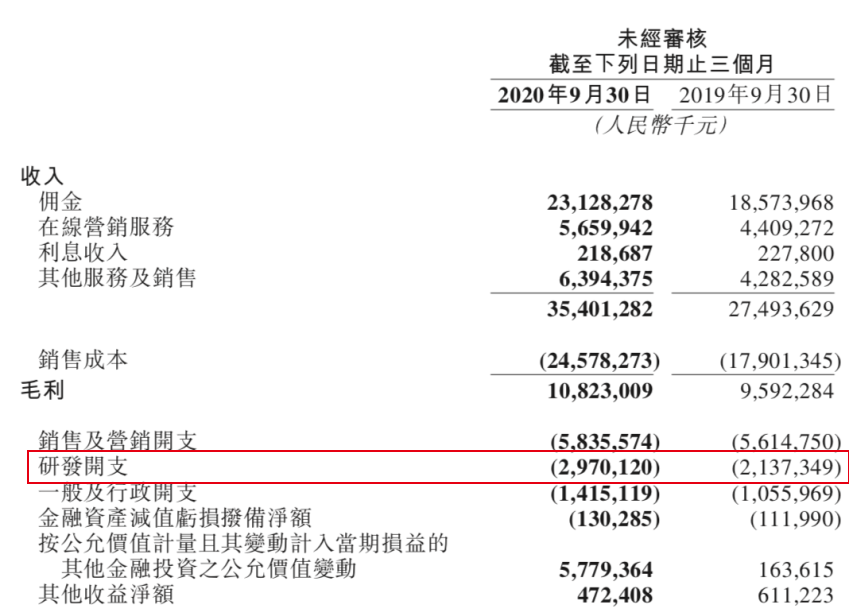 美团高管解读Q3财报，业绩稳健，前景可期