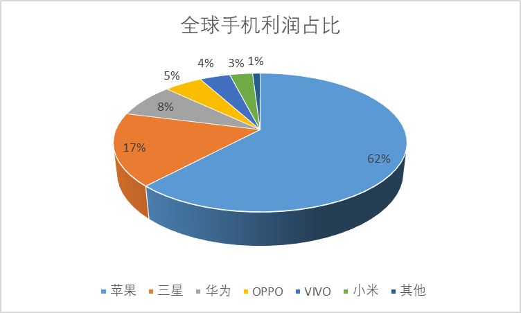 一肖资料网,数据实施导向_苹果款81.393