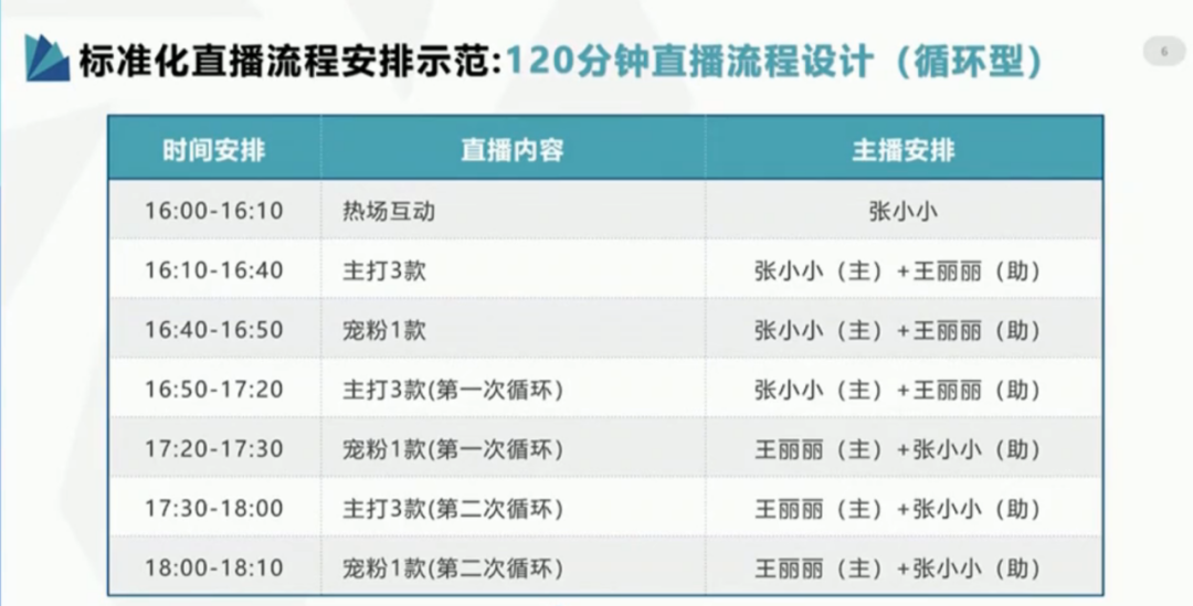 澳门新彩开奖结果+开奖直播,可靠执行策略_优选版60.96